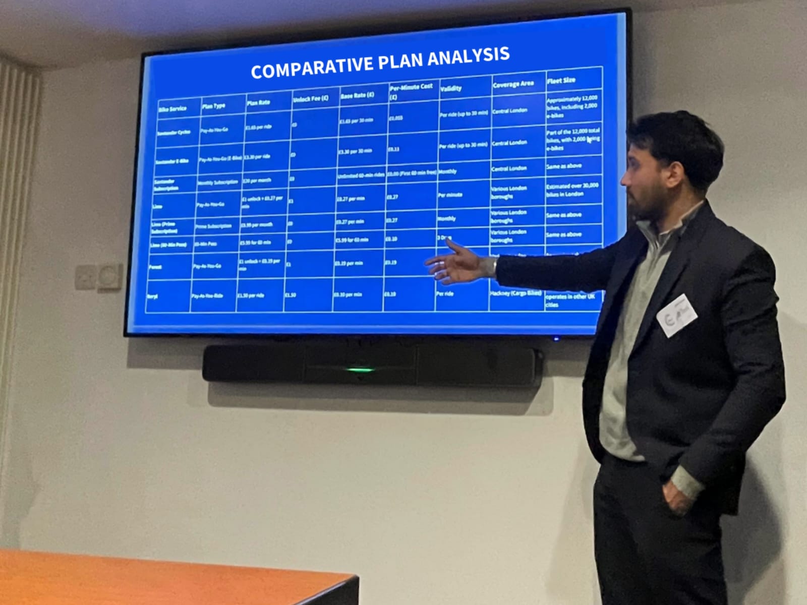 Arpit Singh presenting a Comparative Plan Analysis at the UCL Consulting Summit 2025